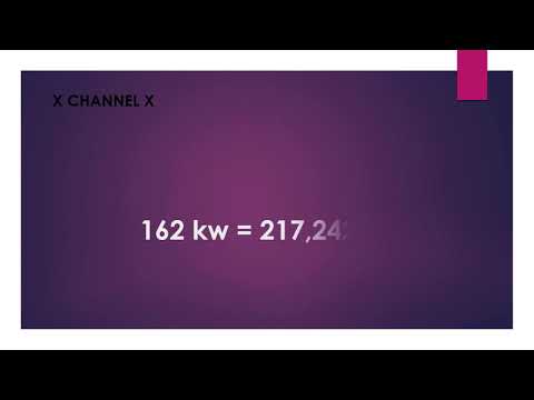 162 Kw To Hp