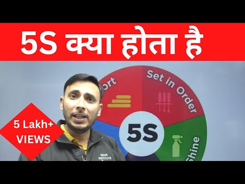 Gear Institute Mechanical Engineering Videos and Physics by Gear Institute