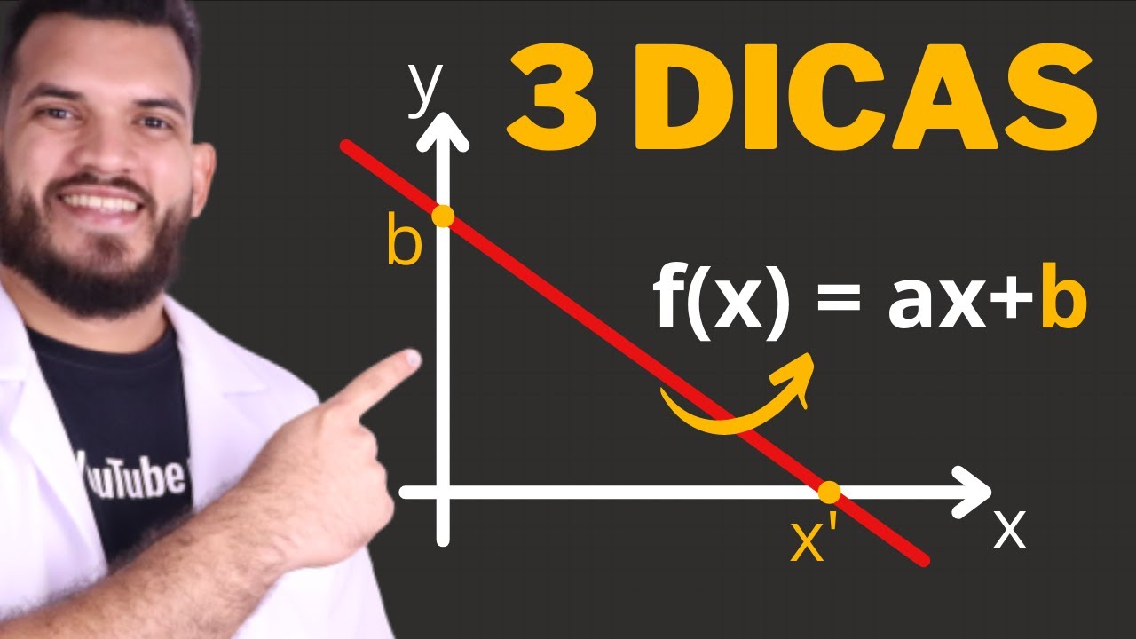 Função Afim | Gráfico e Lei de formação