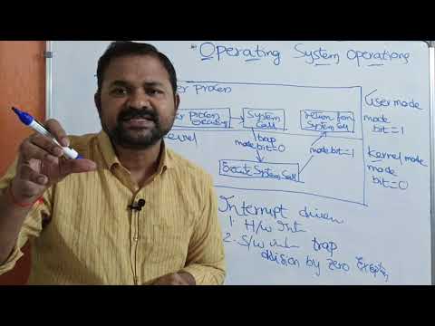 Introduction to Operating Systems Operating System Definition Goals What is Operating System