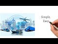 what is prime mover ? and why ?