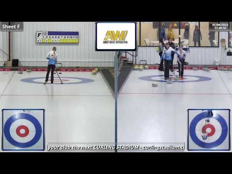 Frank Podoll Bantamspiel U21 Women Semi-finals Hagenbuch vs Scheel