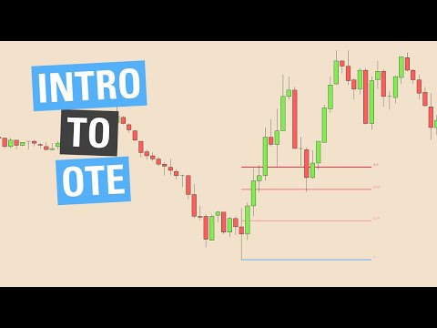 OTE Optimal Trade Entry- ICT Concepts