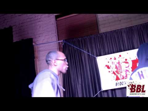 Brainstorm The Scientist vs Tactics