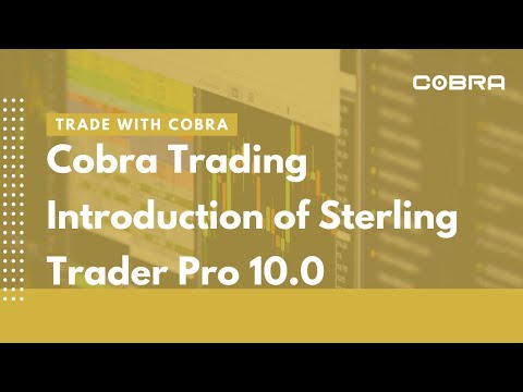 Videos from Cobra Trading, Inc