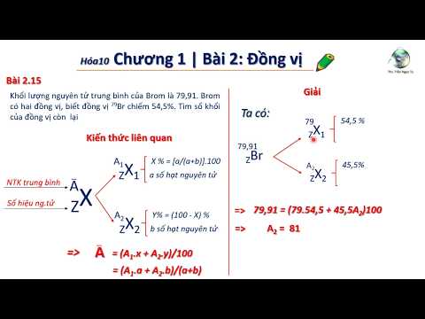 ✔ Hóa10| PP tính nhanh số khối của đồng vị Br (Chương 1 hóa 10)