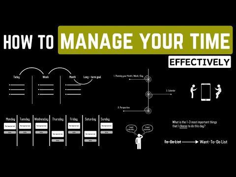 How To Effectively Plan Your Day / Week / Month