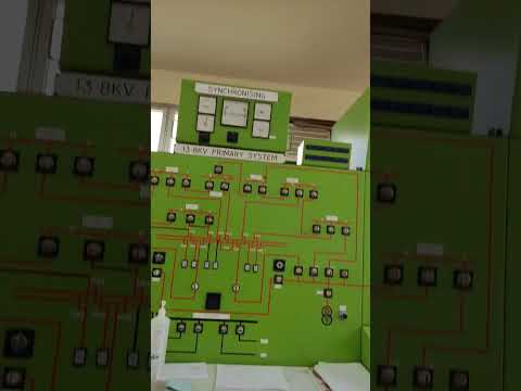 Gas turbine power plant main control room,13.8kv. /Jude Master