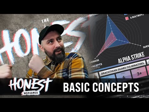 Uncovering the Secret Strategies of Age of Sigmar: Revealing Army Types, Unit Roles and Tempo!