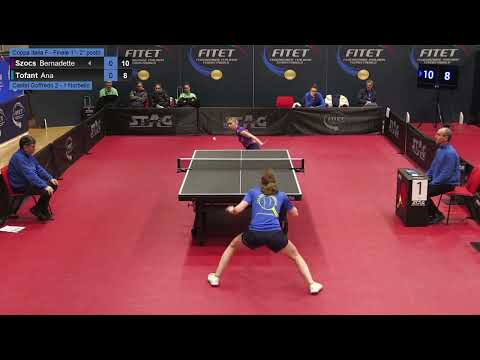 Szocs-Tofant (Castel Goffredo-Norbello) | Finale Coppa Italia F 2026