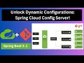 Spring Cloud Config Server Client Centralized Configuration Management For Microservices 3 0