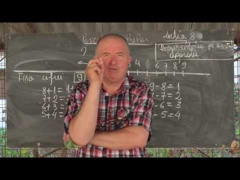 Lectia 1062 - Povestea cifrelor - Reprezentarea numerelor pe axa Adunarea scaderea folosind axa