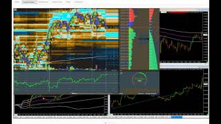 Gamma Strike Levels & a Look at Bookmap HIRO