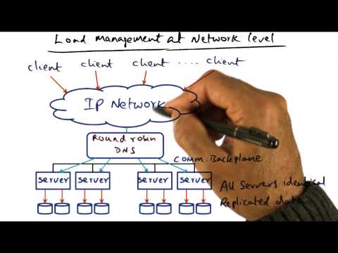 Introduction Georgia Tech Advanced Operating Systems