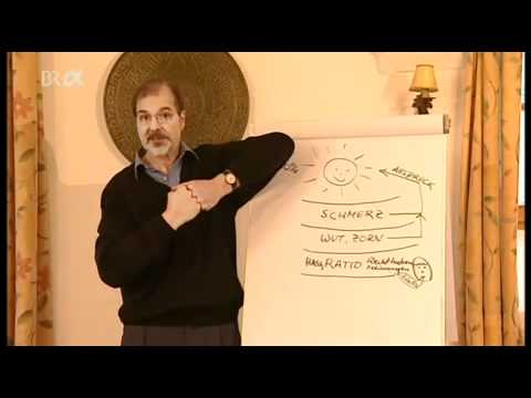 Psychologie für den Alltag 7   Unser Umgang mit Emotionen 1 2