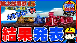 【桃鉄15】勝てる…のか？魂の結果発表ーーー！！【五大ボンビー登場！の巻】さくま城／5回戦最終年