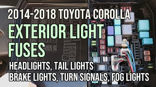 Check Exterior Lights Fuses - Headlight, Tail & Brake Lights, Turn Signals, 2014-2018 Toyota Corolla