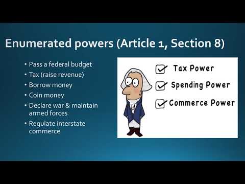 2.1 Expressed and Implied Powers of Congress AP GoPo Redesign Video