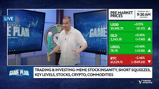 Trading & Investing: Meme Stock Insanity, Short Squeezes, Key Levels, Stocks, Crypto, Commodities