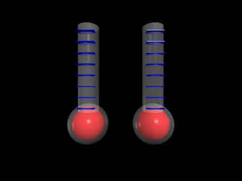 Python Programming Double Thermometer Different Speeds