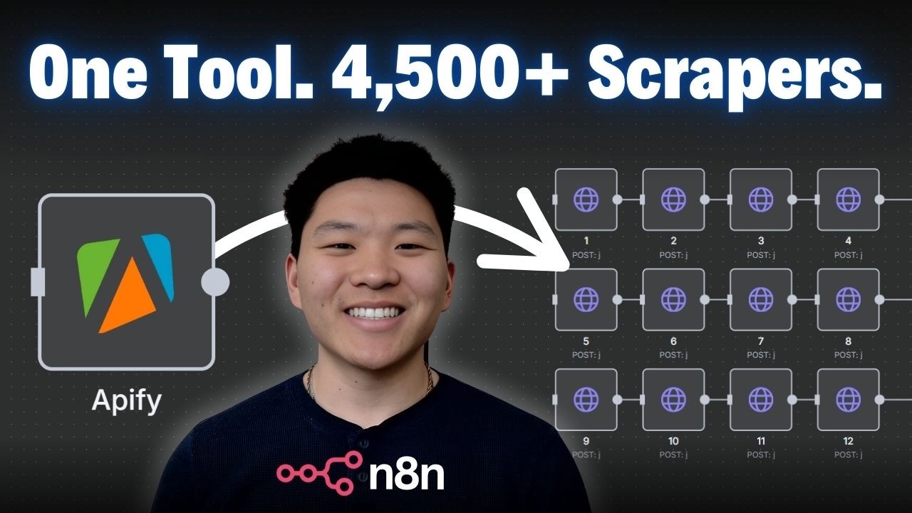 The Simplest Way to Automate Scraping Anything with No Code (Apify + n8n tutorial)
