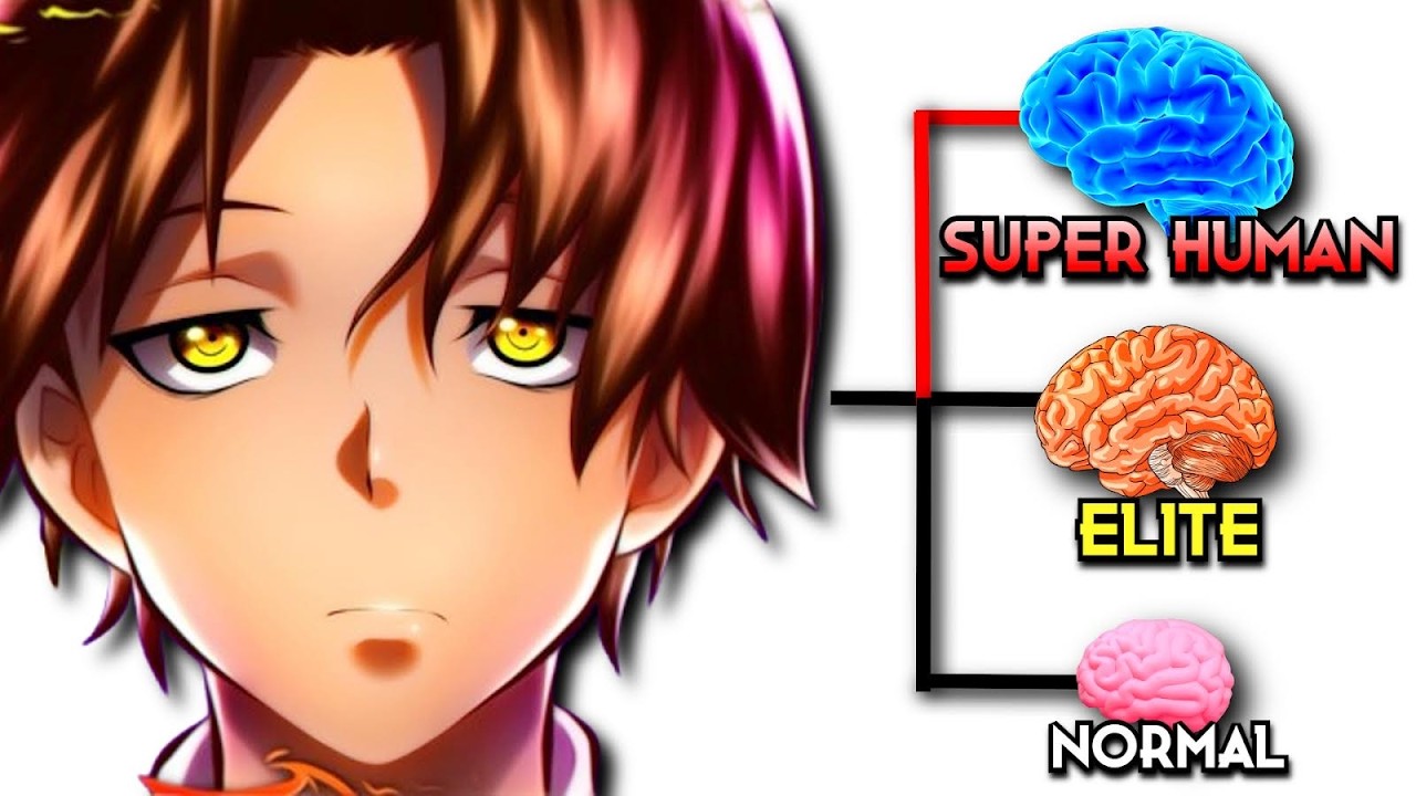 How AYANOKOJI Developed a FLAWLESS Memory (No BS Guide)