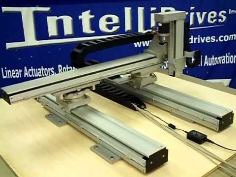 XYZ gantry with rotation capability