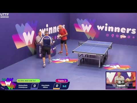 Winners League  01.09.21 Kolomiiets Volodymyr - Hanzhala Viktor  11:30