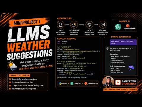 Mini Project 1: Build an LLM Weather Suggestion App in Python | OpenAI + Weather API