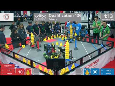 2018 VRC Sci Q136 - 114T 7232X vs 1492X 1410A - 108 to 108