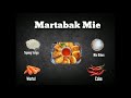 UKK IKLAN ANIMASI MARTABAK MIE ALVIATUL MAGFIROH