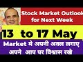 Stock Market Outlook for Next Week :  13 to 17 May 24 by CA Ravinder Vats