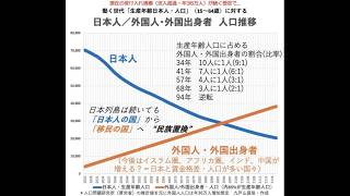 政府・自民党による移民推進「民族置換」政策はなぜ進むのか。絶望的な「陳情格差環境」が無くならないと“国民負担”政策はどこまでも続く、失われた30年の正体──九戸山昌信