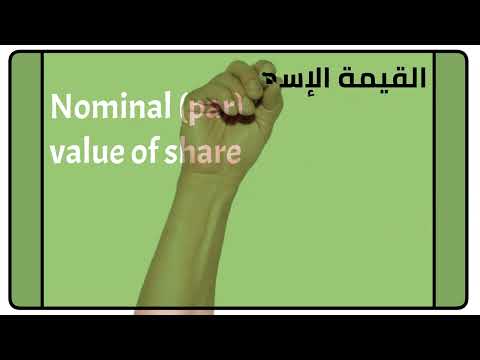 Financial English Vocabulary | 4x4 Series| Episode 28 | أهم المصطلحات المالية المحاسبية البنكية