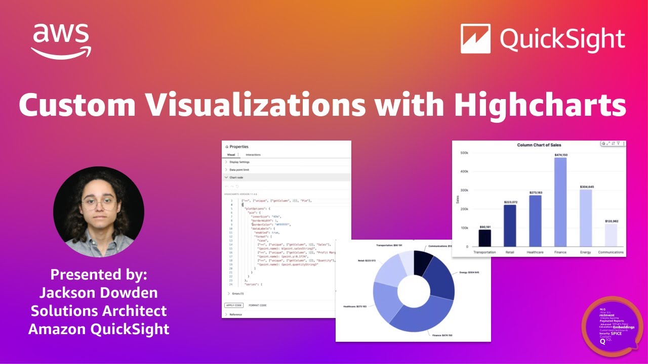 Custom Visualizations with Highcharts