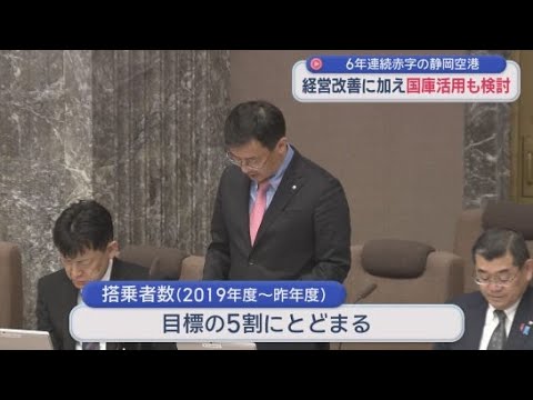 YouTube Video 赤字経営が続く富士山静岡空港　静岡県は経営改善に取り組む姿勢示す　静岡県議会