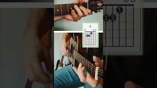 Puddle of Mudd - Blurry Guitar Lesson (Acoustic Cover)