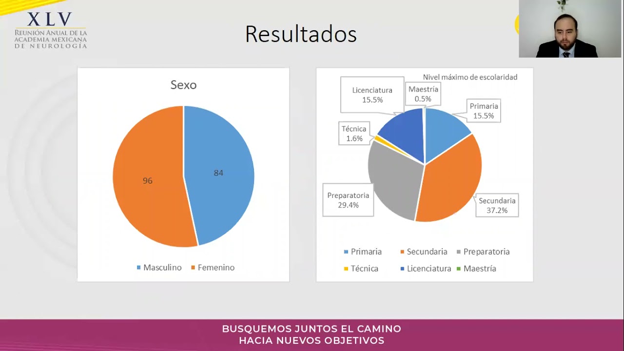 Gabriel Ricardo Villarreal Guajardo-6