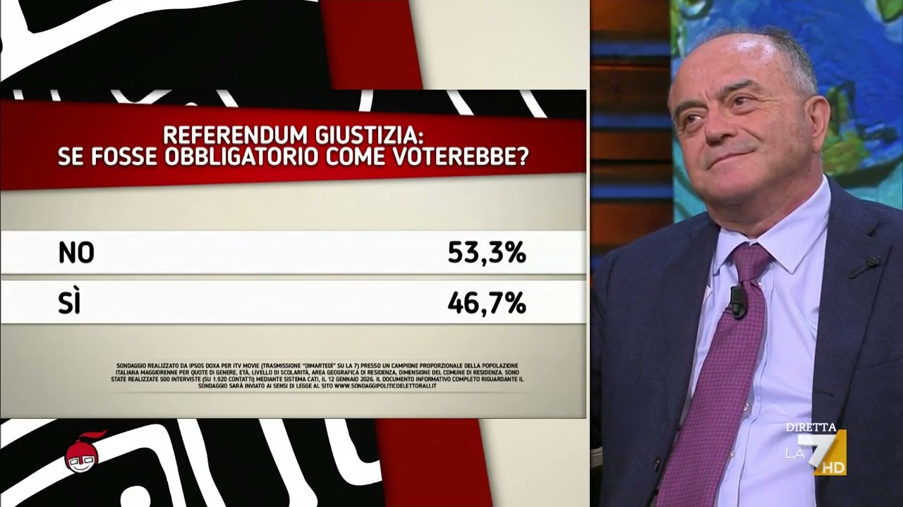 Nicola Gratteri: "Gli Stati Uniti non sono più un Paese democratico"