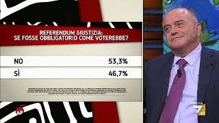 Nicola Gratteri: "Gli Stati Uniti non sono più un Paese democratico"