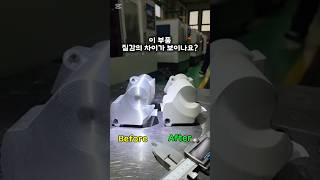 샌딩