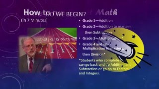How to Run Rocket Math Worksheet Program