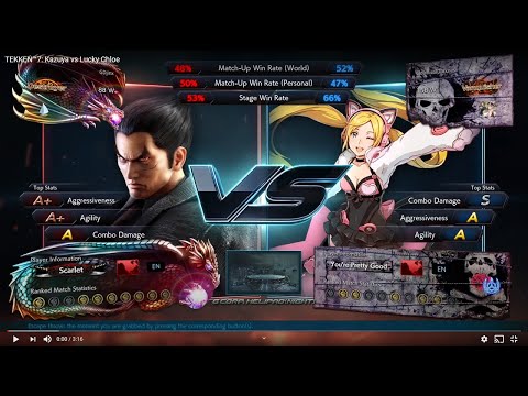 TEKKEN™7: Kazuya vs Lucky Chloe