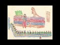 Raffi - Junior Ragtime (Isolated Guitar)