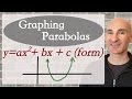 Parabolas In General Form How To Graph