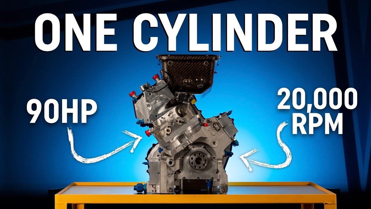 This is a single cylinder F1 engine – 20,000rpm, 300cc, 90bhp!