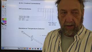 Join us as we discuss a Frigidaire Range Wiring Diagram
