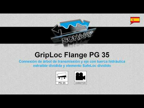 GripLoc Flansch PG 35 - ES