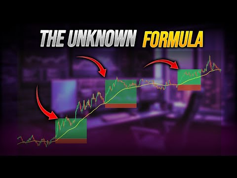 BEST Scalping Trading Strategy in 2025 (84% Win Rate)