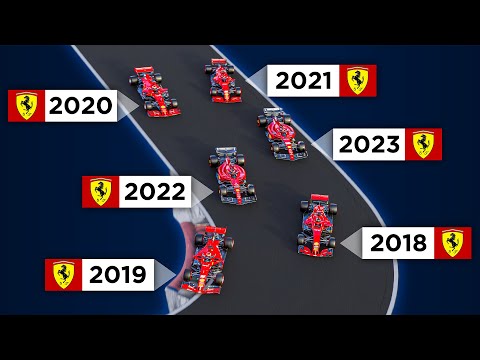 Which Ferrari F1 is the fastest? SF71-H vs SF90 vs F1000 vs SF21 vs F1-75 vs SF-23